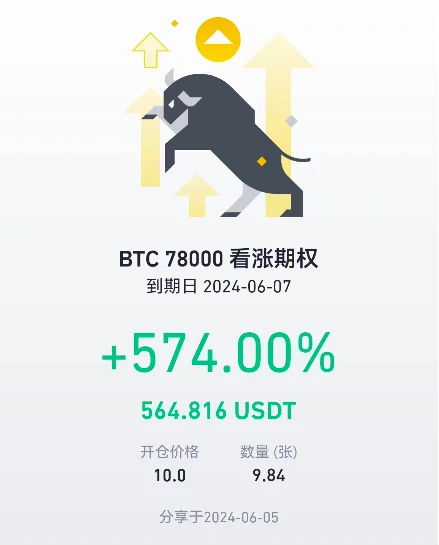 Full record of Odaily editorial department investment operations (June 5)