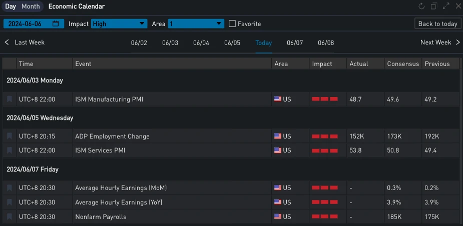 SignalPlus Volatility Column (20240606): ETF flows pour into the market