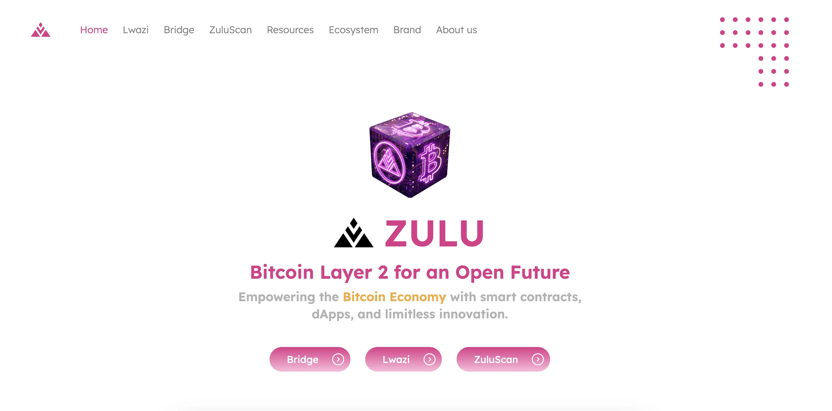 專訪Zulu Network CTO：“做比特幣網路中真正的L2擴充層”