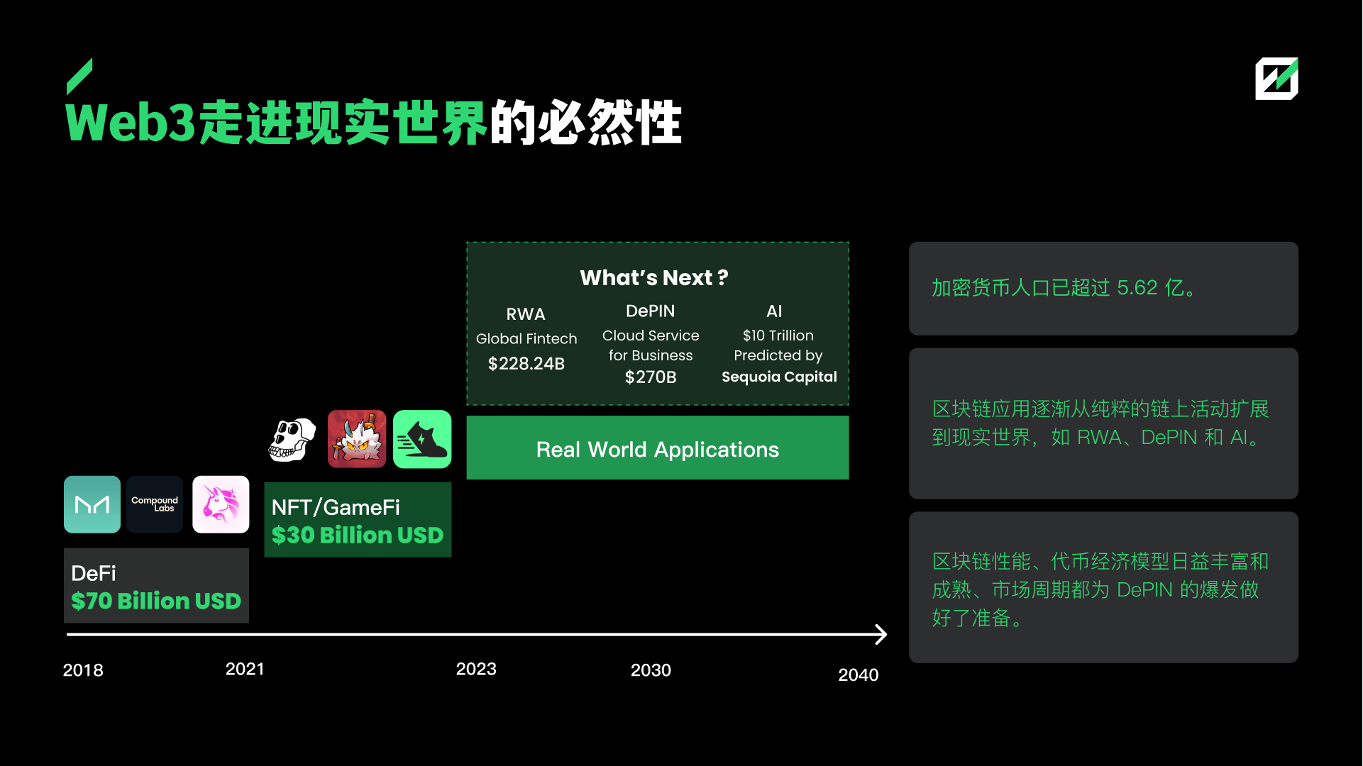 FMG深度研报：DePIN赛道从下至上的5个机会