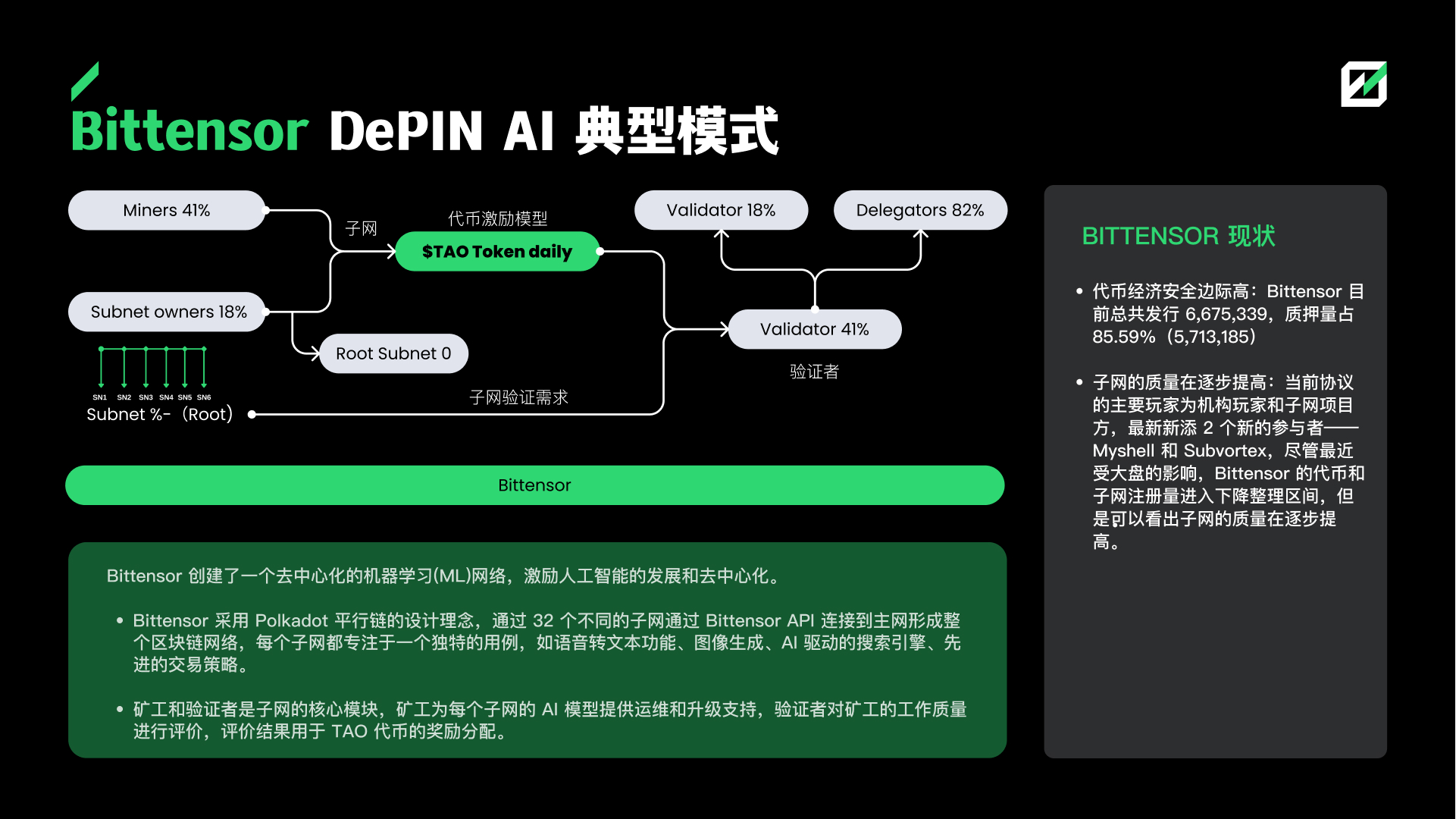 FMG深度研报：DePIN赛道从下至上的5个机会