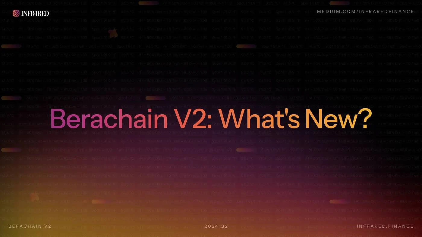 Berachain V2 Innovation Road: Validation Node Staking and Slashing Mechanism