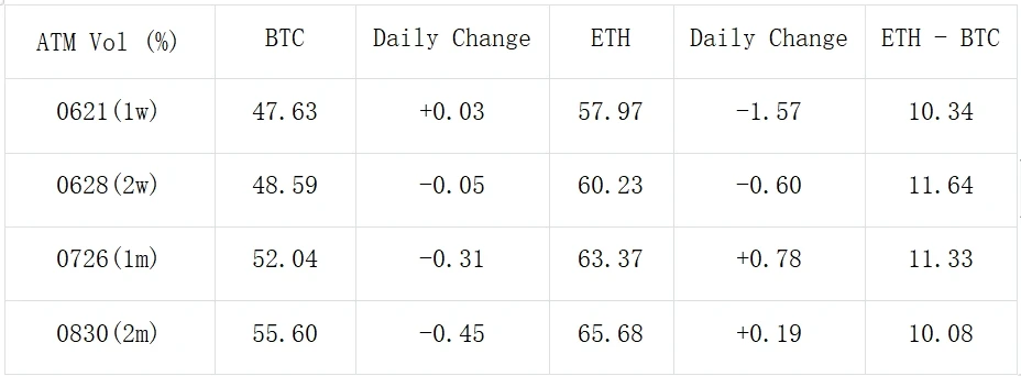 SignalPlus Volatility Column (20240612): 形成前のリバウンド