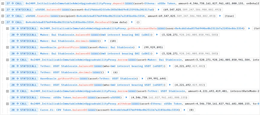 SharkTeam: Analysis of the UwU Lend Attack