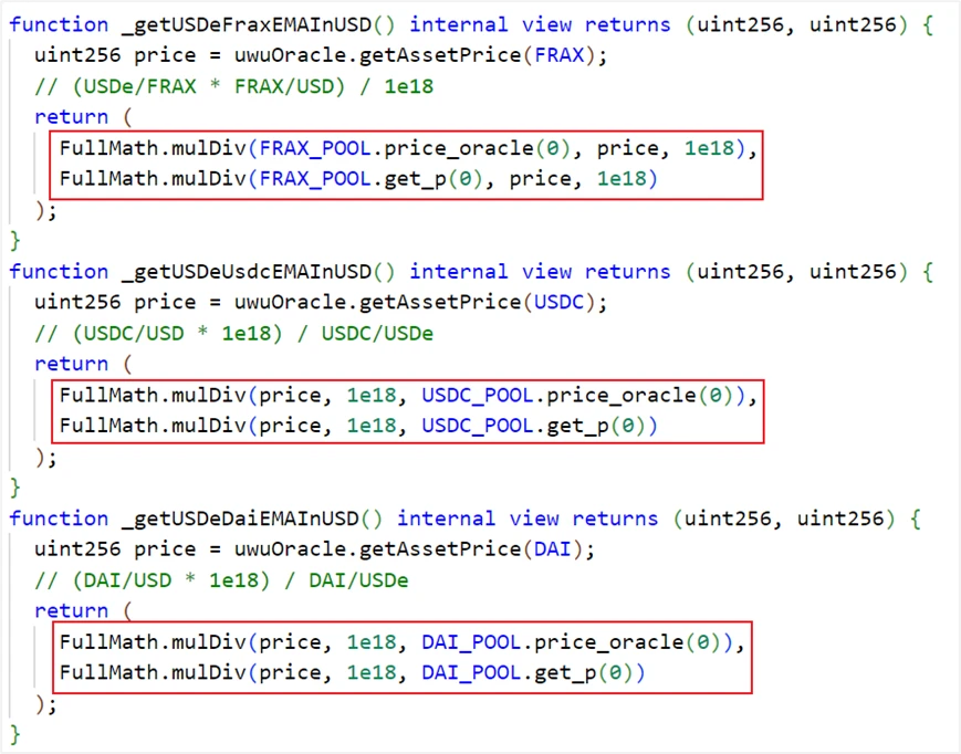 SharkTeam: Analysis of the UwU Lend Attack