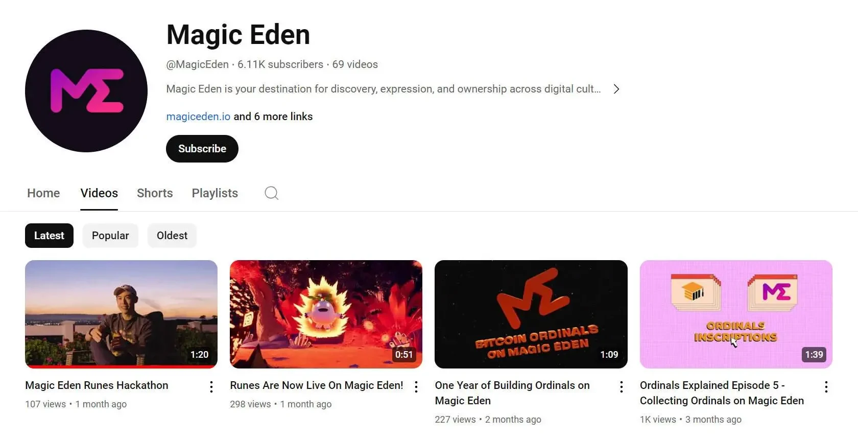 搶灘比特幣生態流量，Magic Eden登陸交易市場領導者