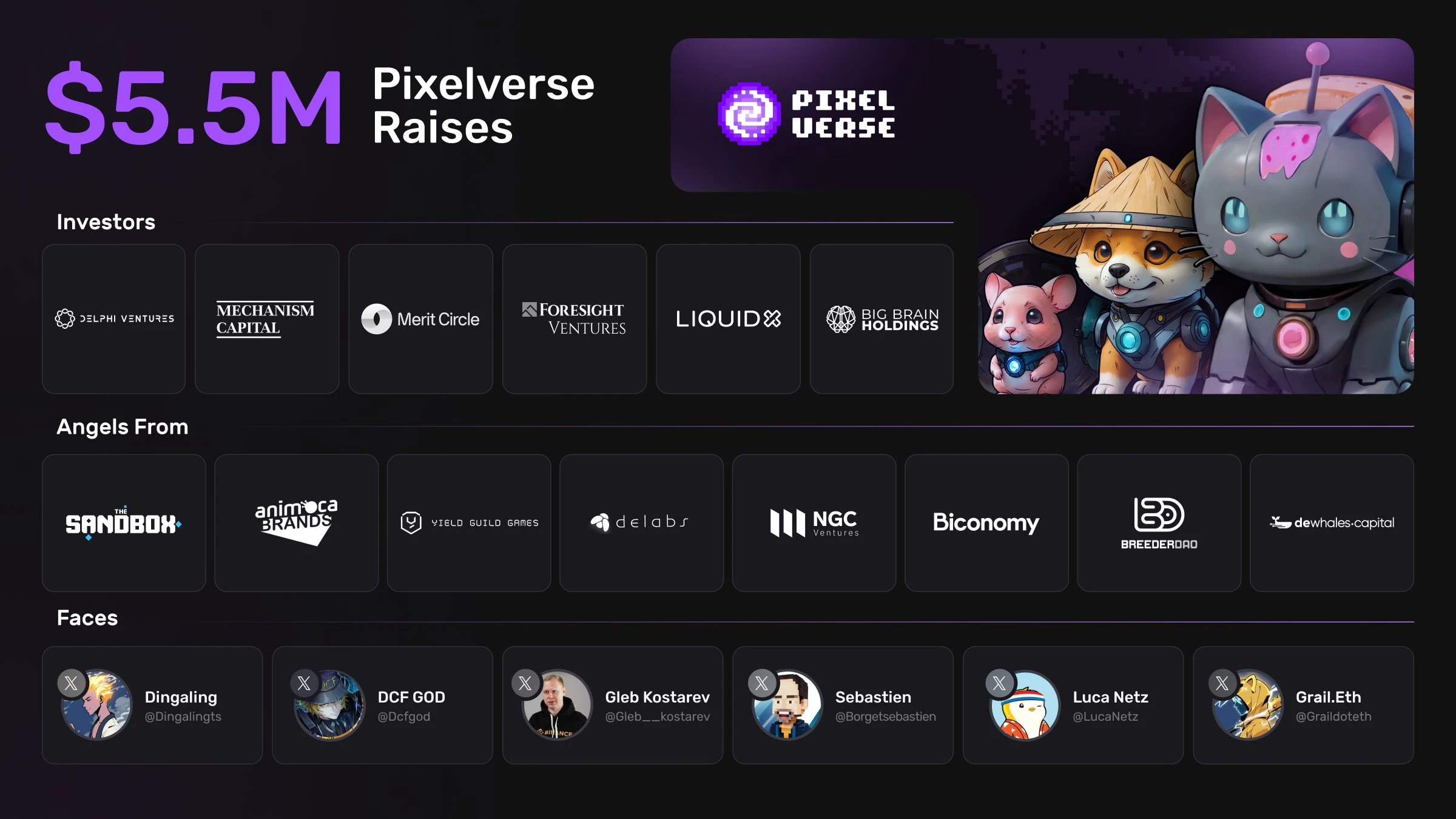 TON reaches a new high, NOT out of the circle, will Pixelverse be the next hit game in the TON ecosystem?