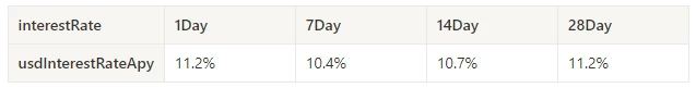 Crypto Market Sentiment Research Report (2024.06.07-06.14): CPI is lower than expected, interest rate meeting maintains interest rate