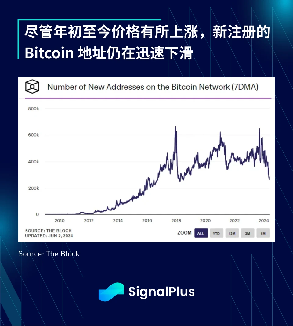 Phân tích vĩ mô SignalPlus Phiên bản đặc biệt: Khủng hoảng Euro