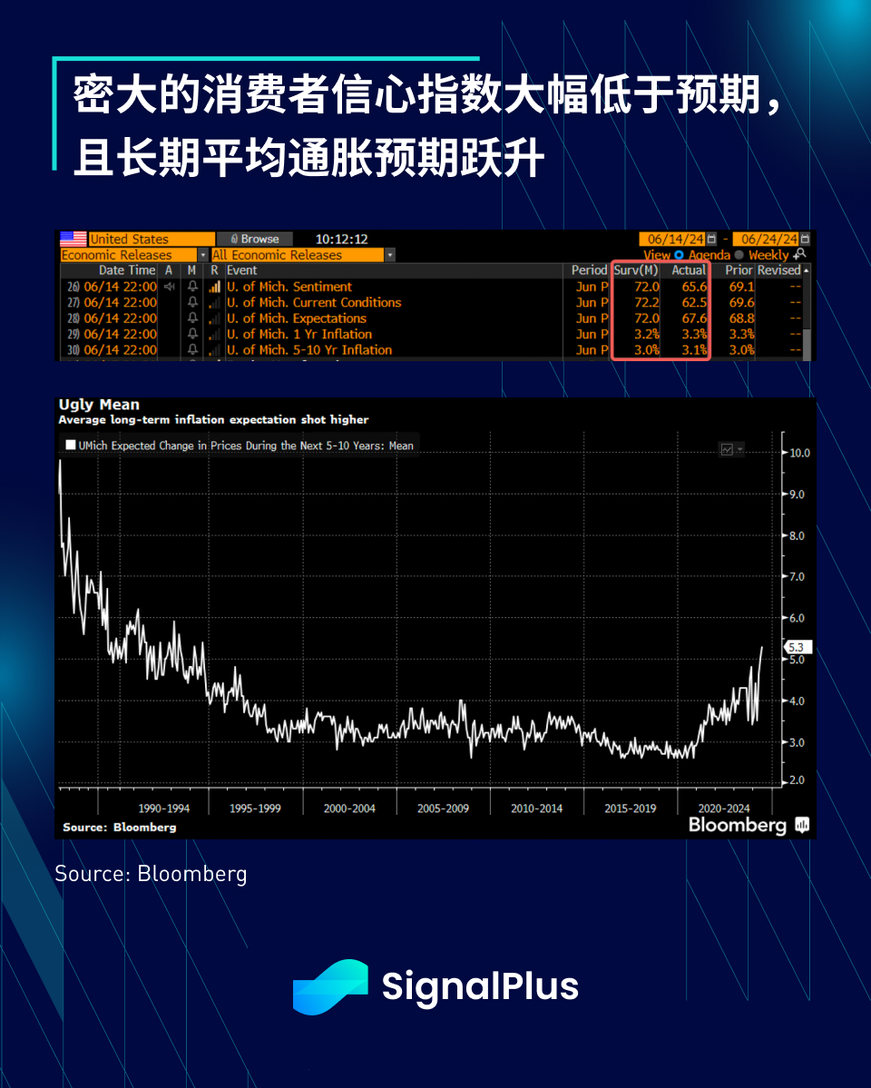 SignalPlus宏观分析特别版：欧元危机