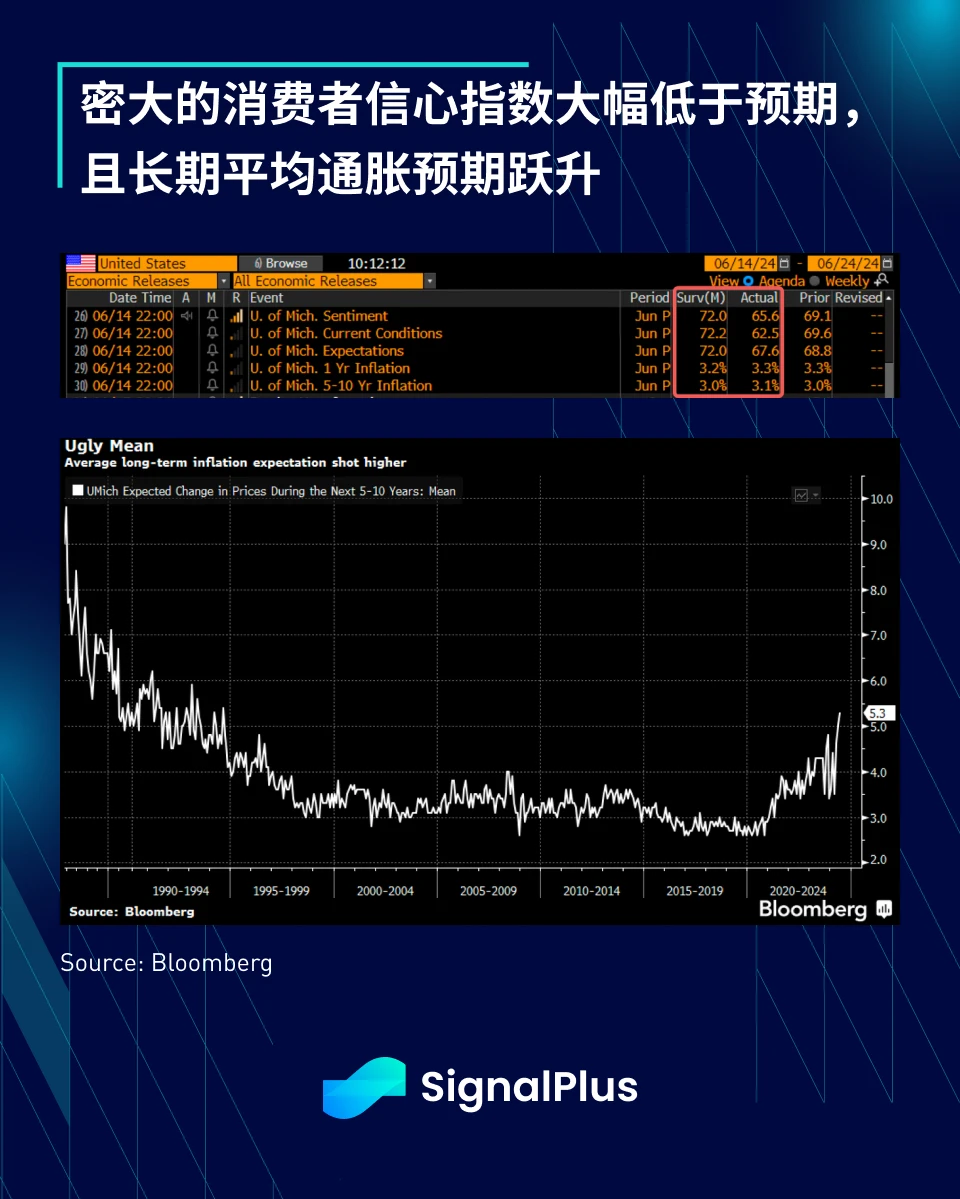 SignalPlus Macro Analysis Special Edition: Euro Crisis