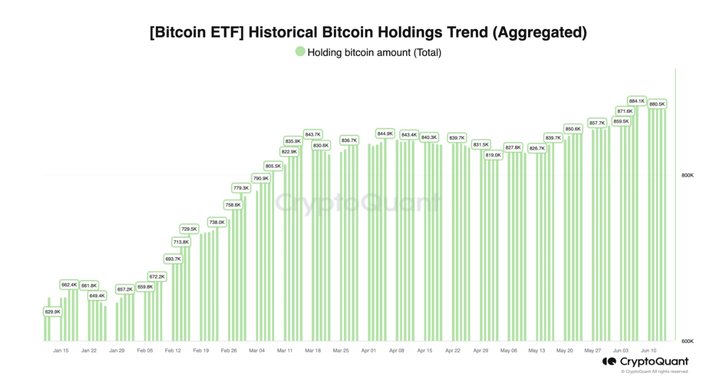 Times have changed, and this cycle of copycat season will be absent