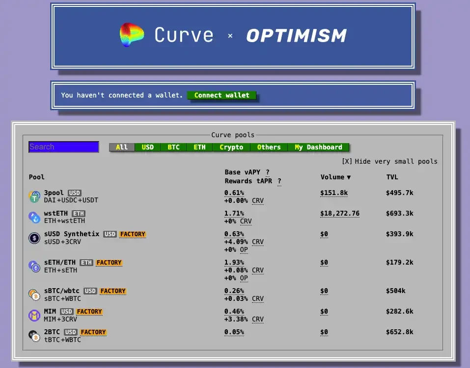 CVX becomes the top choice for big whales to buy at the bottom. Can the Curve flywheel take off again?