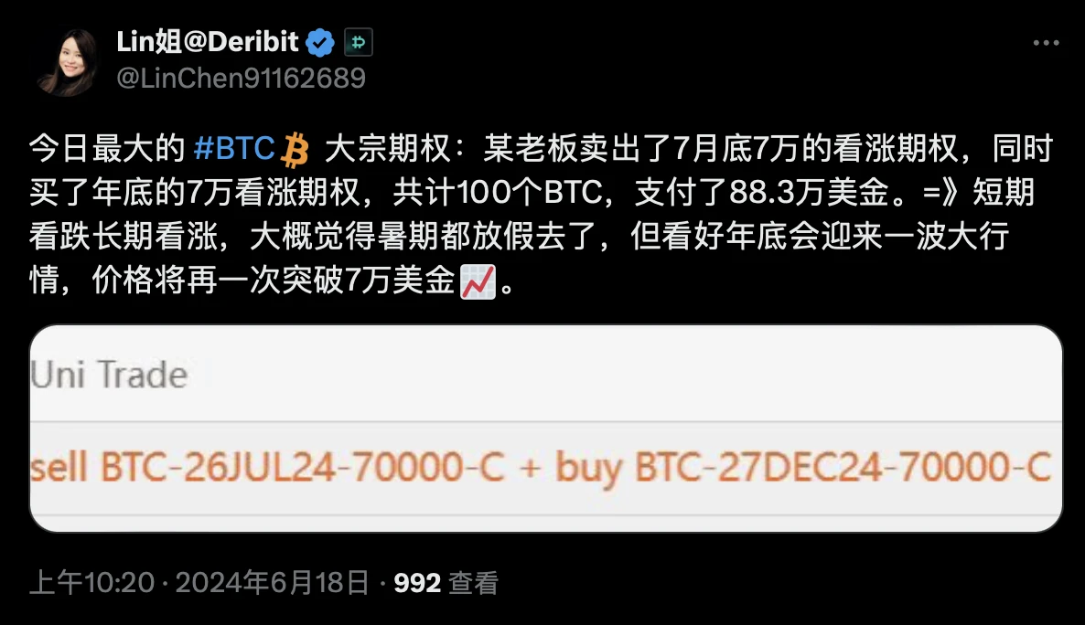 通貨界における「618」プロモーションでアルトコイン市場は救われるのか？