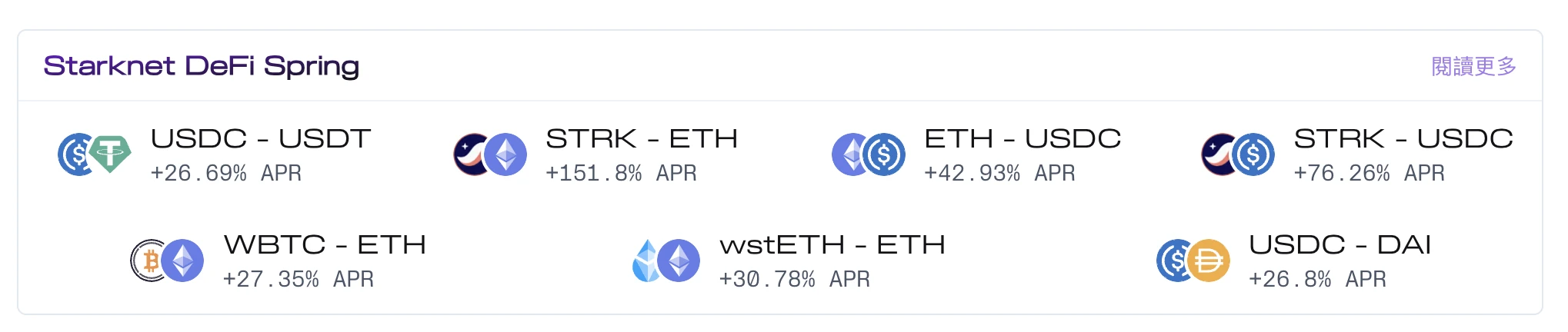 When the market is sluggish, take this guide to increasing the value of stablecoins