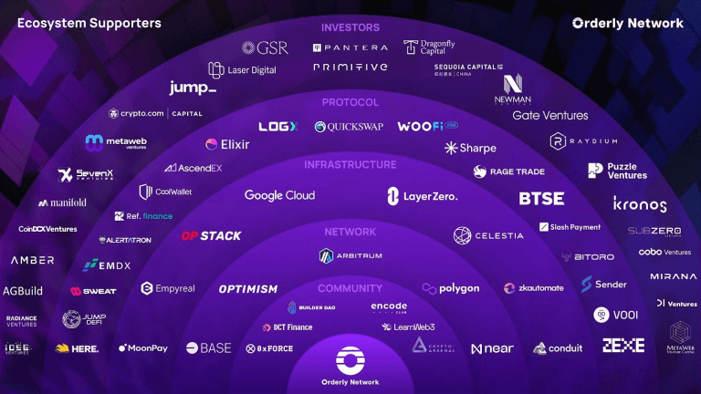 Orderly Network：整合流动性、提升用户体验，改变DeFi世界