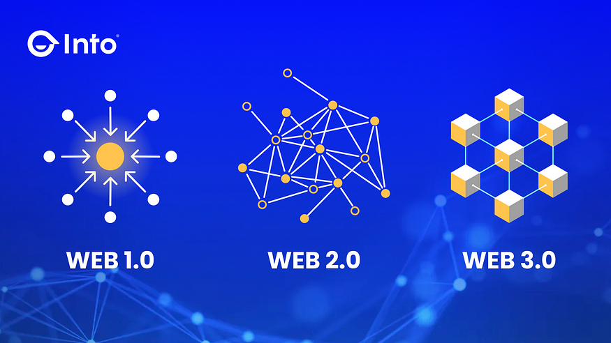 INTO：重构Web3社交共识的“新物种”