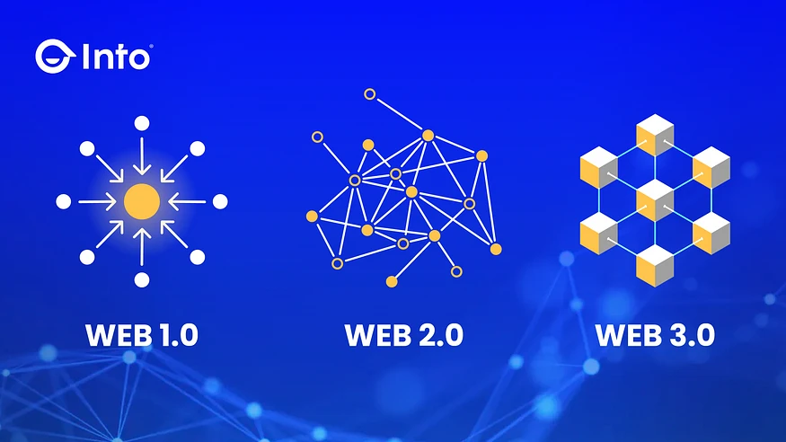 INTO: Web3 사회적 합의를 재구성하는 신종