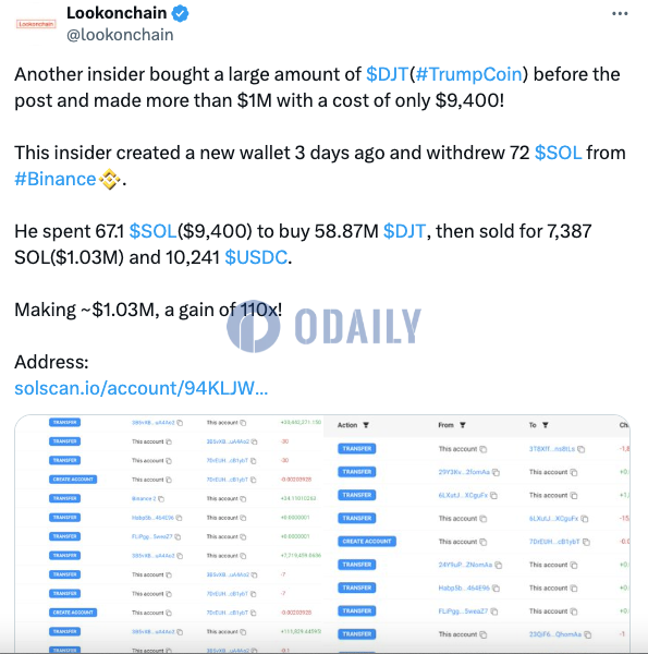 Odaily