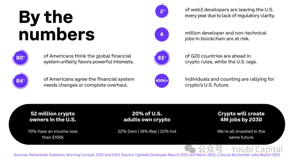 FIT21: 仮想通貨業界規制 九龍は水を扱うが水は扱わない