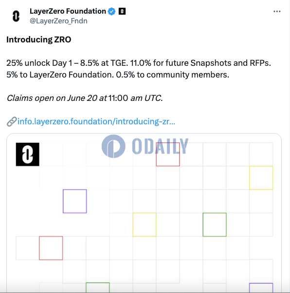 Odaily