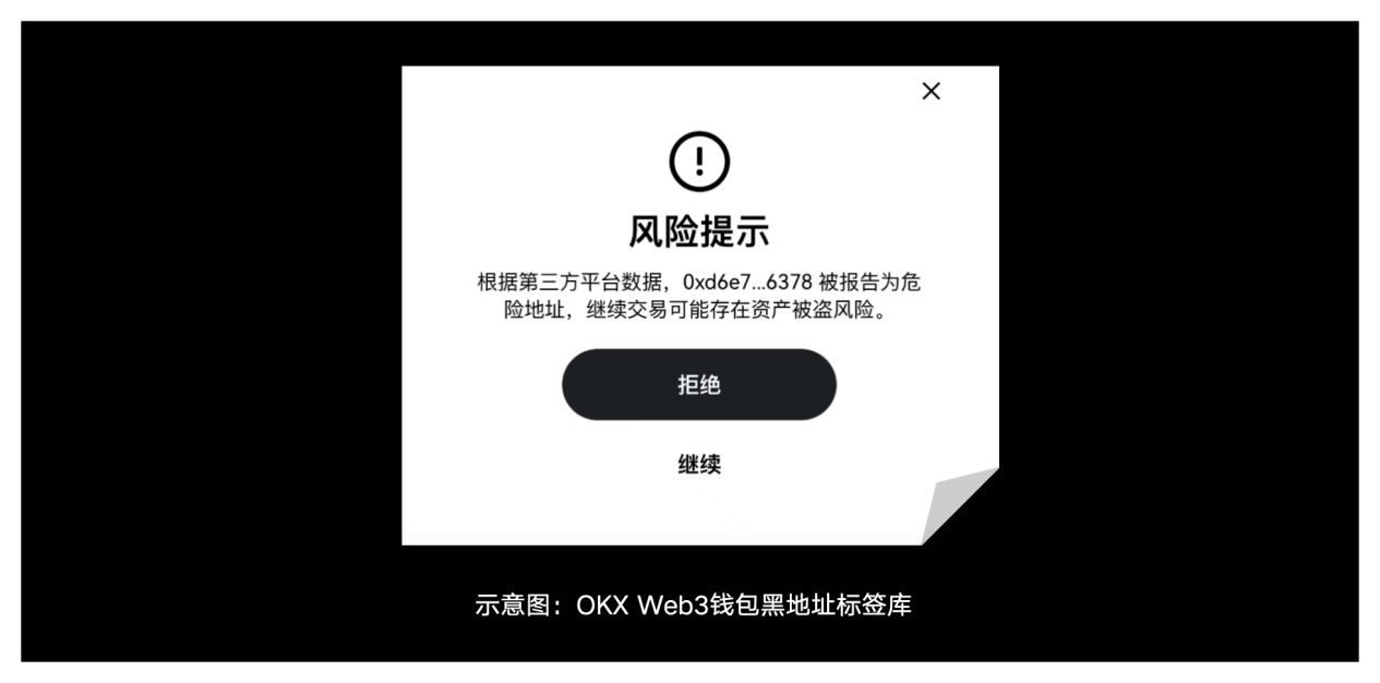 安全特刊完结篇｜OKX Web3：为用户资产安全护航