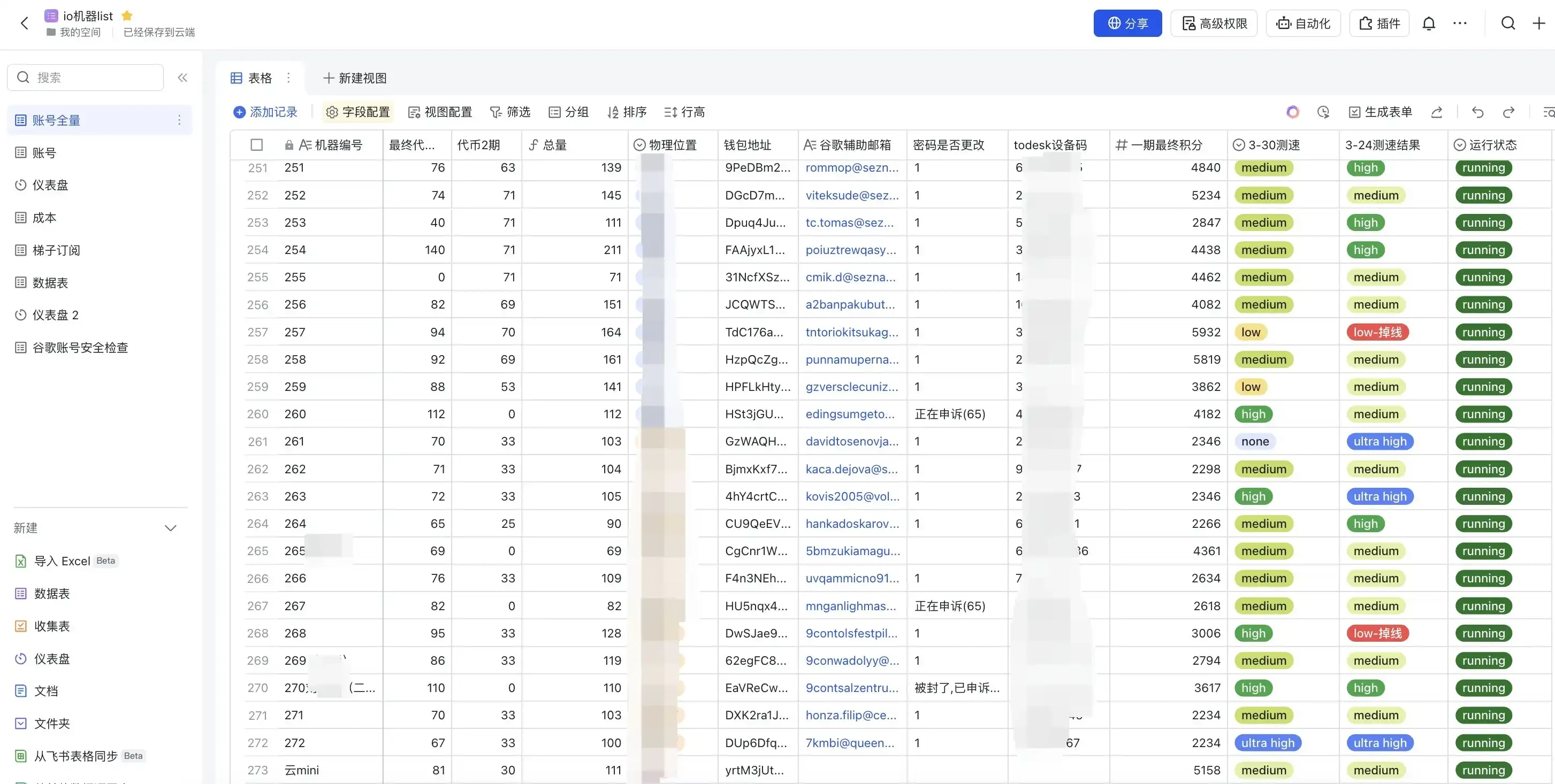 仮想通貨は4年間混乱、身の毛もよだつ業界の発展の歴史