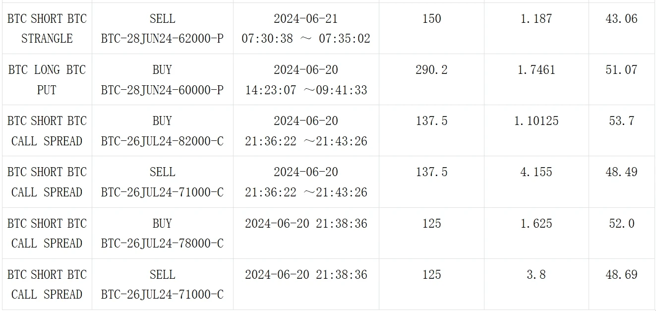 SignalPlus ボラティリティ コラム (20240621): 下落と下落