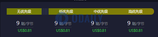 Odaily