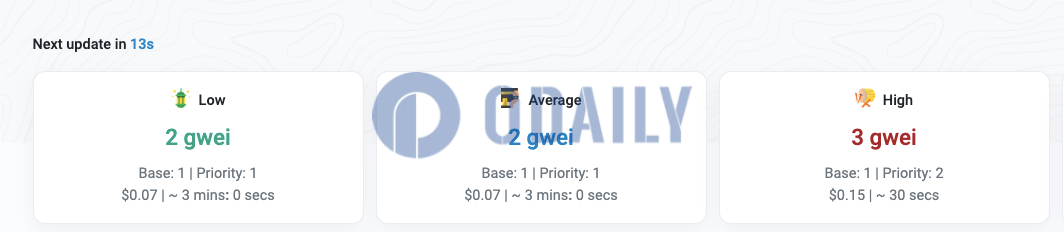 Odaily