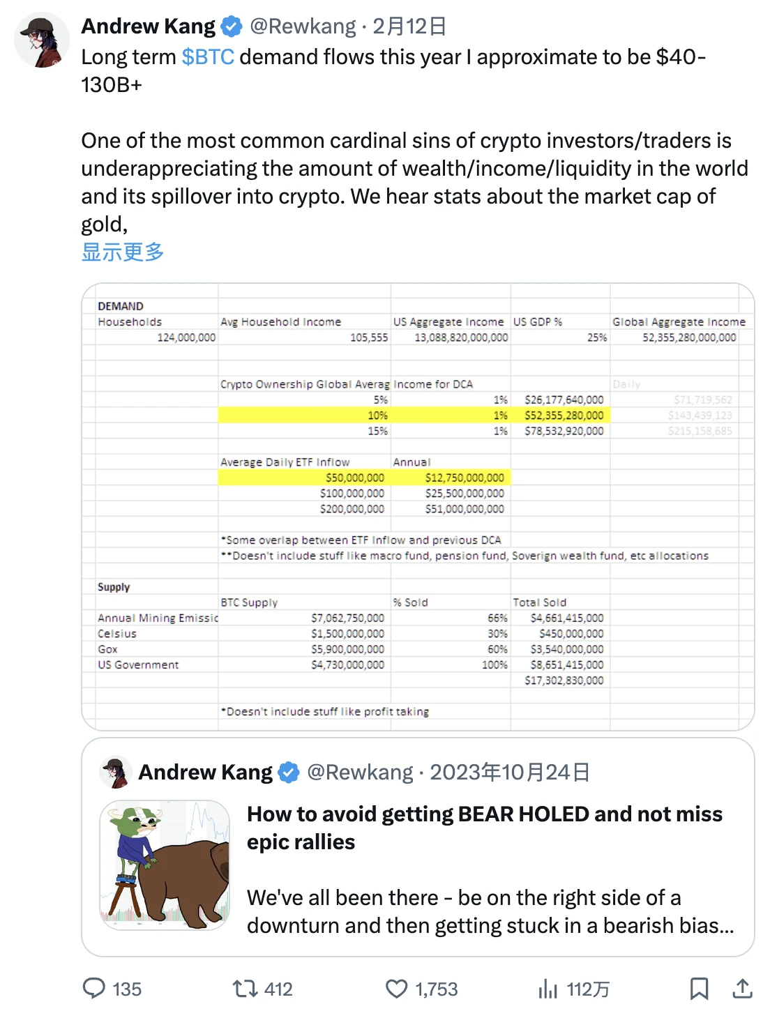 以太坊大空頭宣言：ETH/BTC還得再跌一年