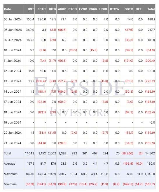 SignalPlus Volatility Column (20240624): Mentougou is here again