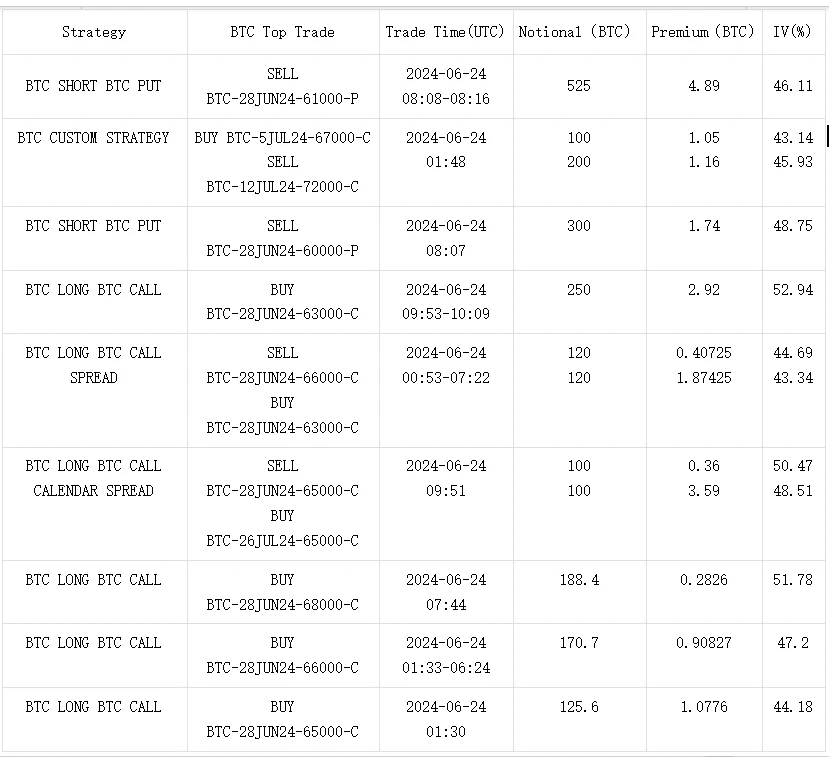 SignalPlus Volatility Column (20240624): Mentougou is here again