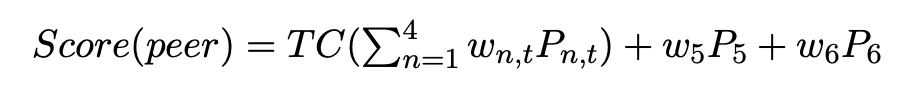 分散型コンピューティングの「新しい物語」: Quilibrium は次の ICP になるでしょうか?