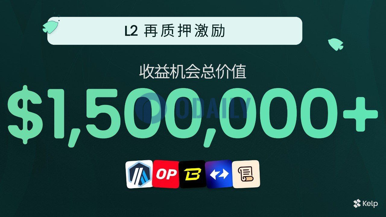 Odaily