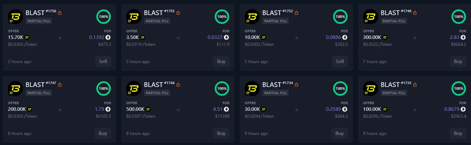 Blasts first round of airdrops is here, a quick look at token distribution details and price predictions