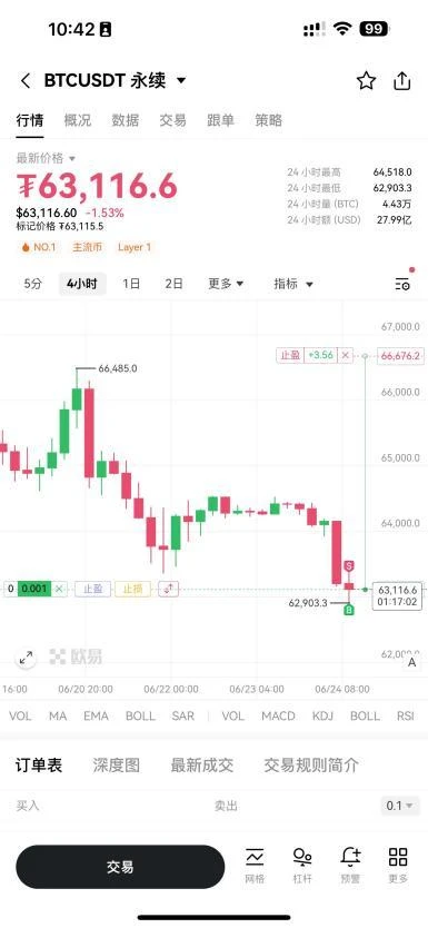 OKX がユーザーの取引効率とエクスペリエンスを向上させるために K-line 取引アシスタントを開始