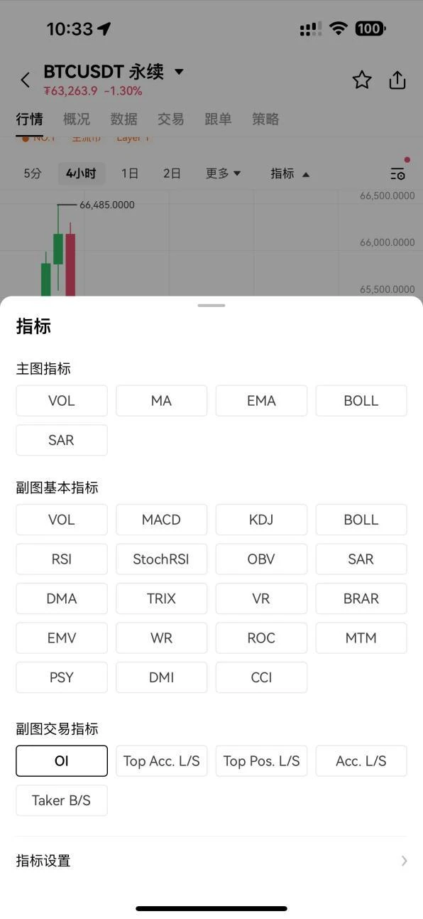 OKX launches K-line trading assistant to improve user trading efficiency and experience