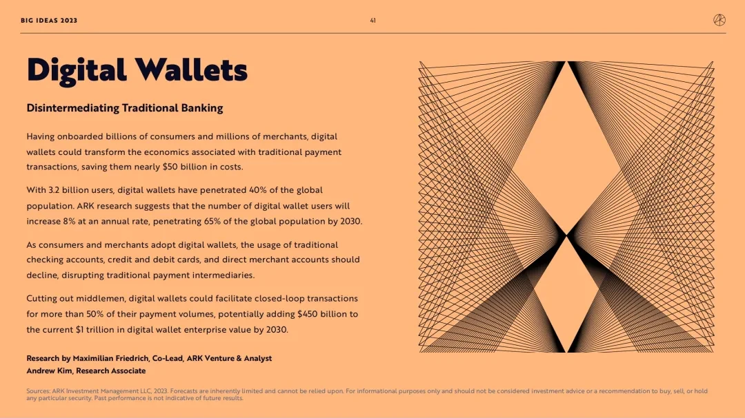 Interpretation of ARK Big Ideas 2023/4 report: What does Wood think of Crypto?