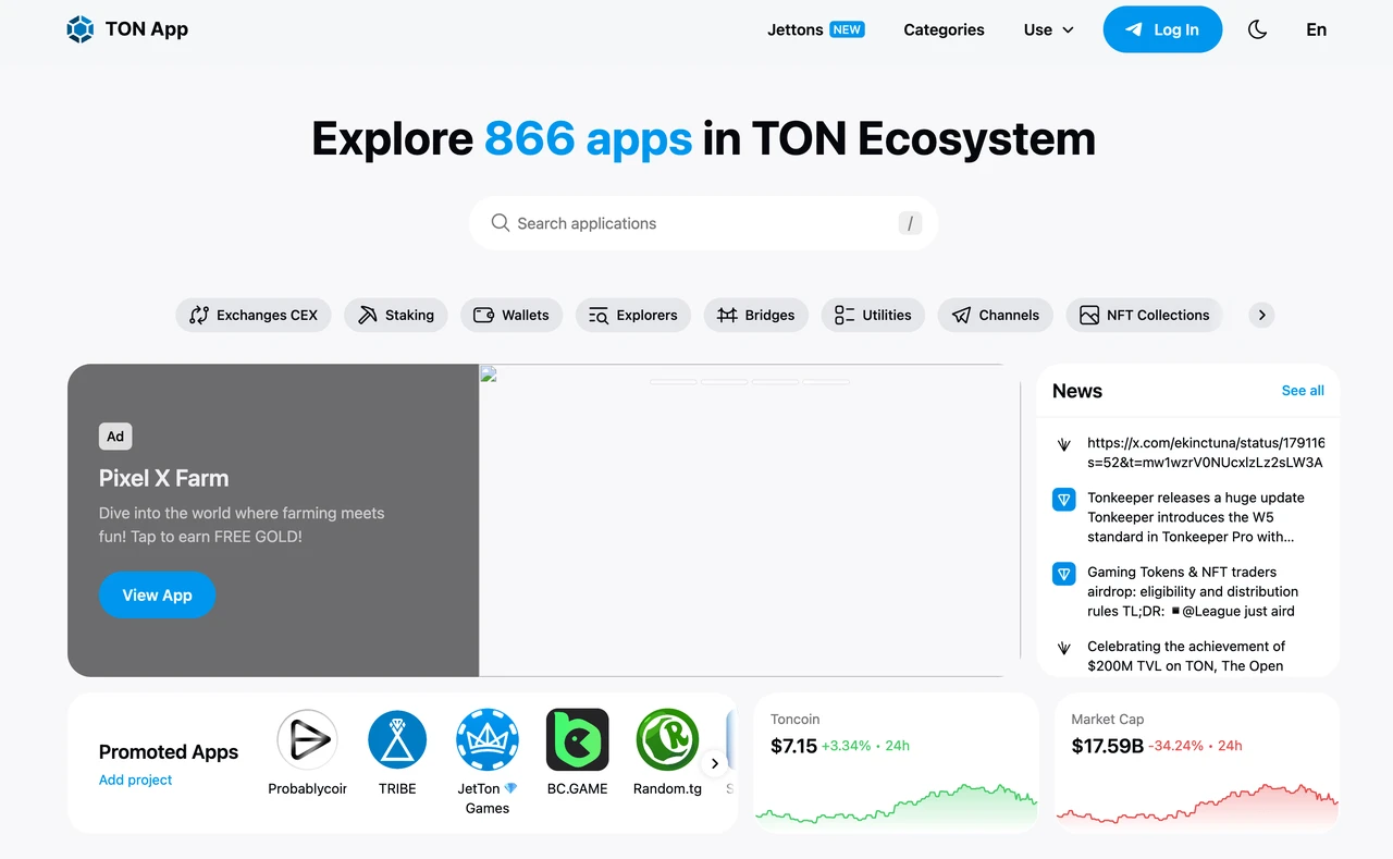 TON: Web3 の世界における Weixin