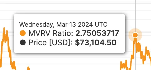 比特币区间横盘4个月，周期顶部到了？