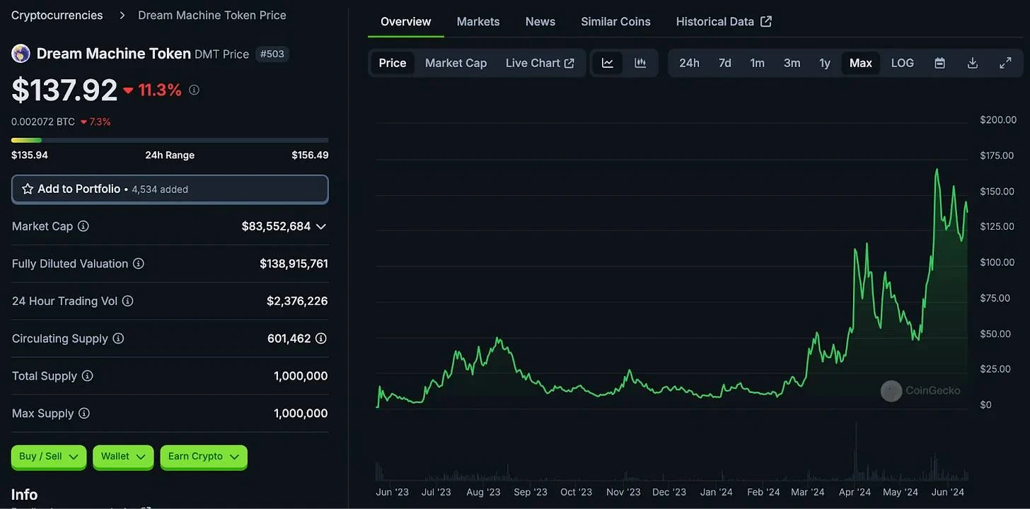 With L1 and L2 crowded together, what other L3 projects are worth paying attention to?