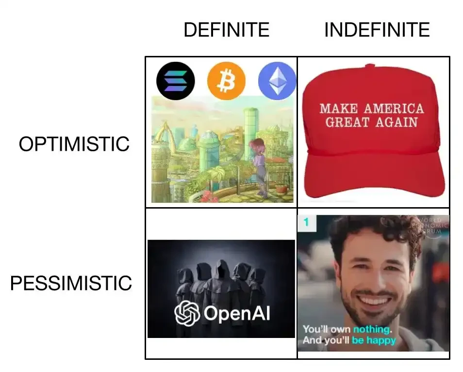 Why can we still trust cryptocurrencies?