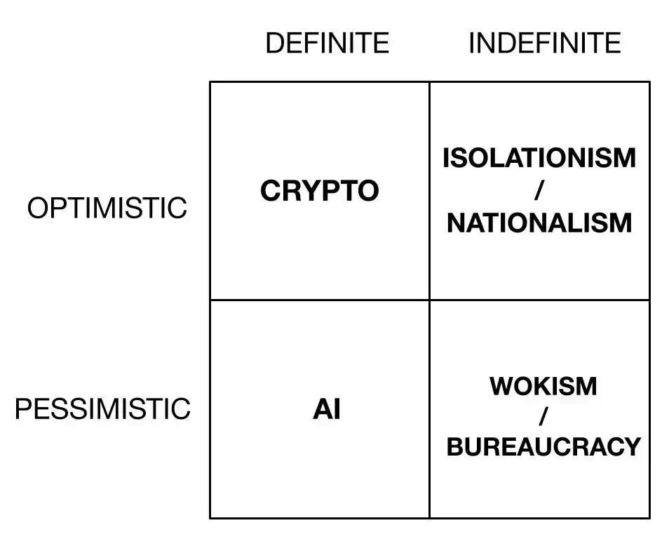 Why can we still trust cryptocurrencies?