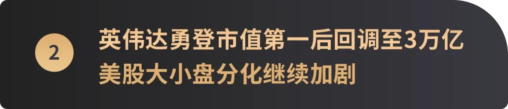 WealthBee マクロ月次レポート: 連邦準備制度による利下げの回数は市場で物議を醸しており、仮想通貨市場は新たな投資機会を歓迎しています