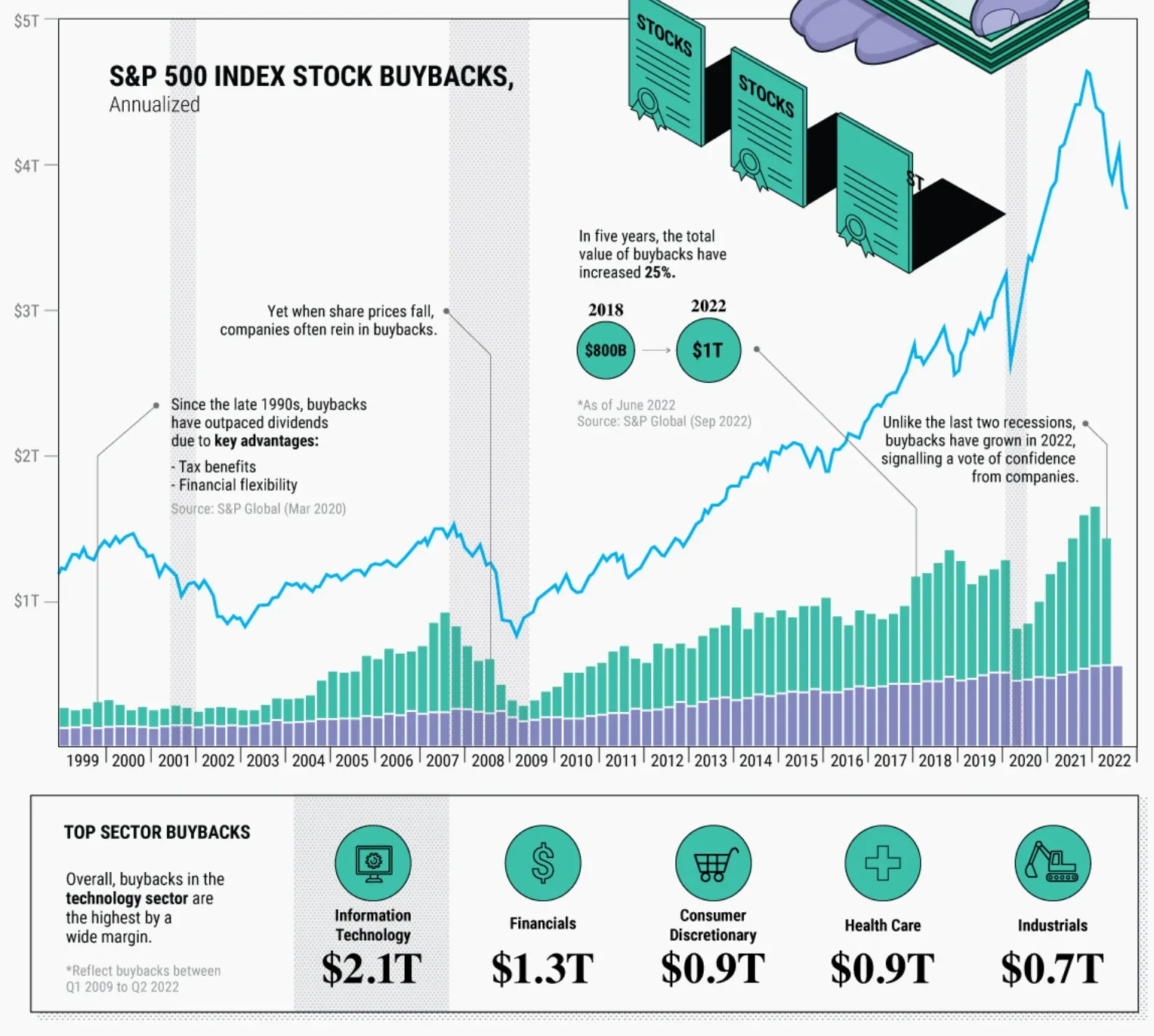 Arthur Hayes: Looking back at the laws of economic cycles over the past century, Bitcoin is about to enter a macro turning point