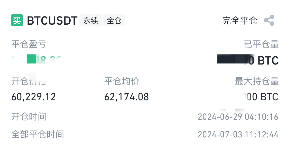 Full record of Odaily editorial department investment operations (July 3)