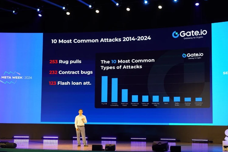 Gate.io CEO ハン・リン氏: ハッカー攻撃は日に日に増加しており、ブロックチェーンを超えた信頼を築いています