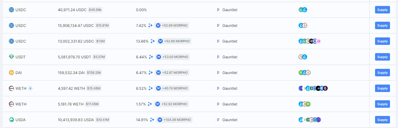 Altcoin은 계속 하락하고 있으며 DeFi에 다시 집중할 때입니다.