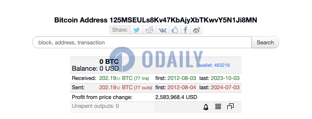 Odaily